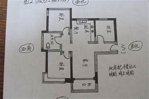 屋子向西北好吗|为何建议买房避开“朝西”“朝北”？建筑师分析，庆幸早点知道了